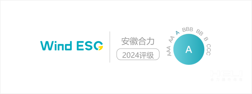 亚投娱乐2024年Wind ESG评级为“A级”.png